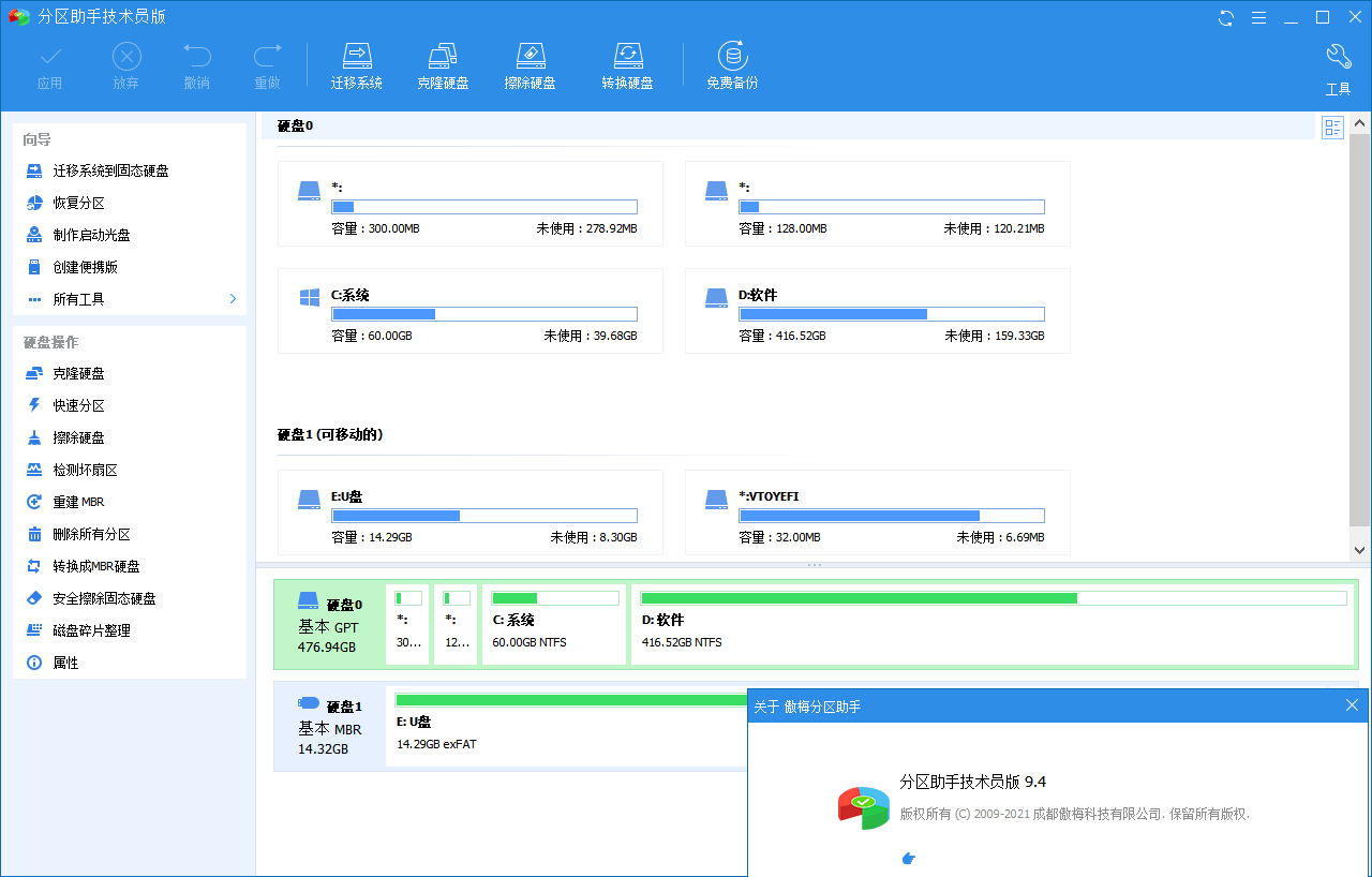 分区助手技术员v9.14.0特别版-首码网-网上创业赚钱首码项目发布推广平台