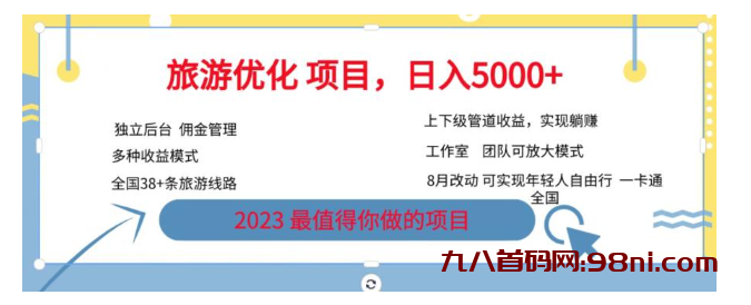 旅游卡，旅游优化项目，2023最值得你做的项目没有之一，简单月入过万-首码网-网上创业赚钱首码项目发布推广平台