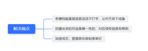 首码网揭秘尤物计划操作思路-首码网-网上创业赚钱首码项目发布推广平台