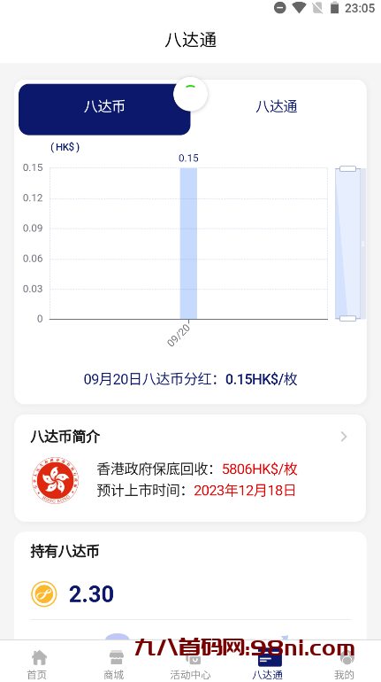 四通八达-八达币震撼来袭-首码网-网上创业赚钱首码项目发布推广平台