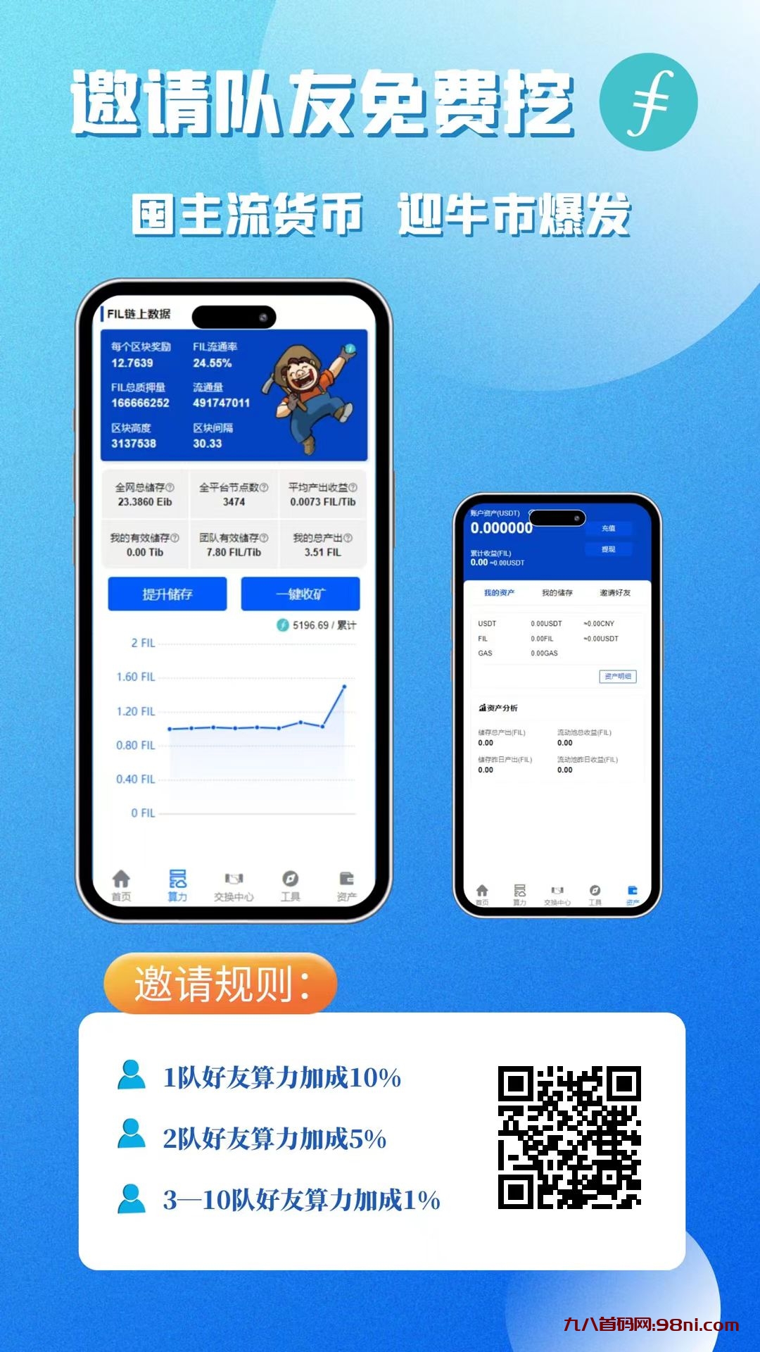 FIL NEW零撸FIL主流，内侧红利期不要错过-首码网-网上创业赚钱首码项目发布推广平台