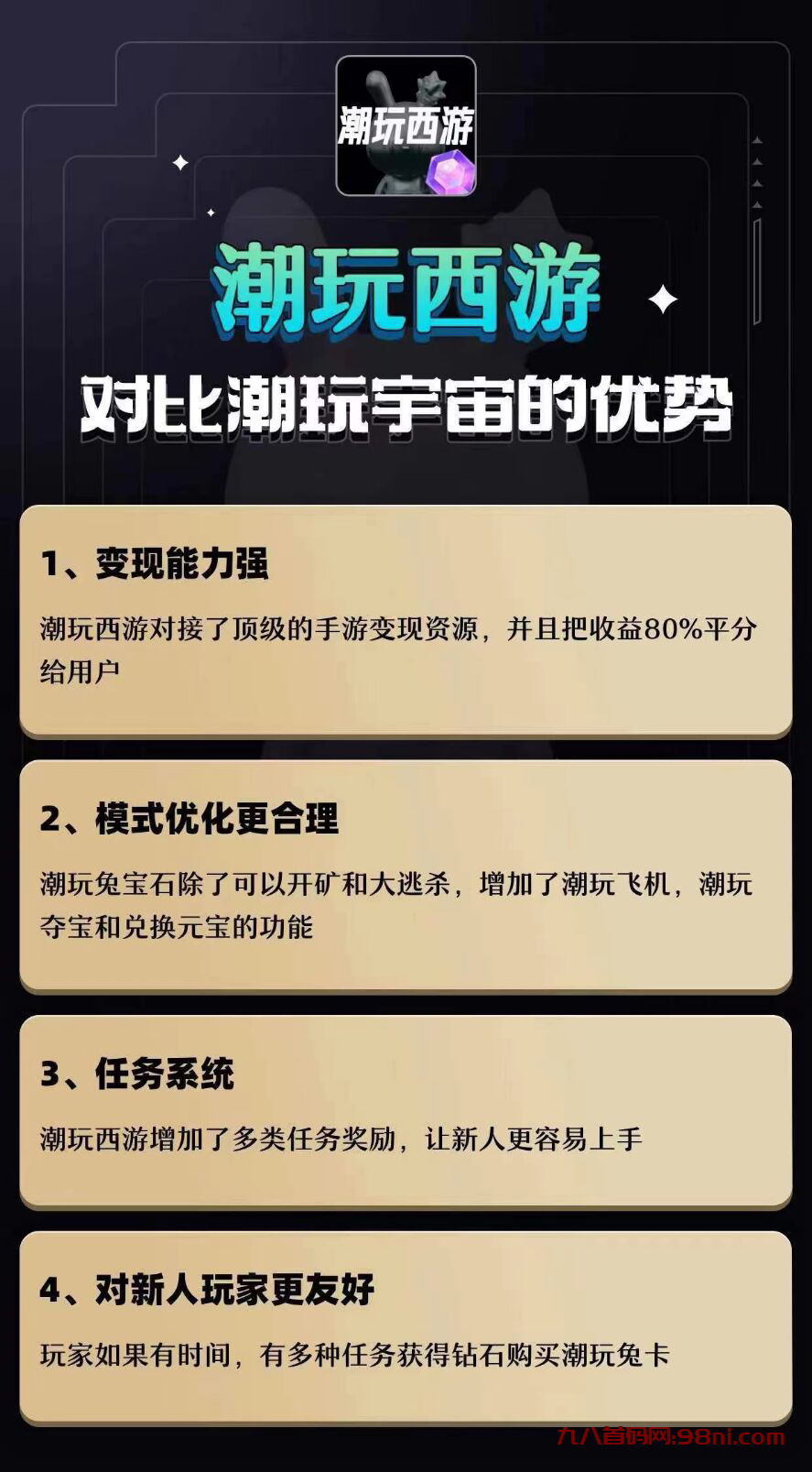 潮玩西游稳定吗?潮玩西游的具体介绍?  潮玩西游依靠什么盈利?-首码网-网上创业赚钱首码项目发布推广平台