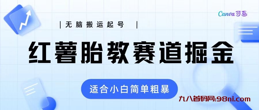 高需求红薯胎教项目拆解 高需求高利润-首码网-网上创业赚钱首码项目发布推广平台