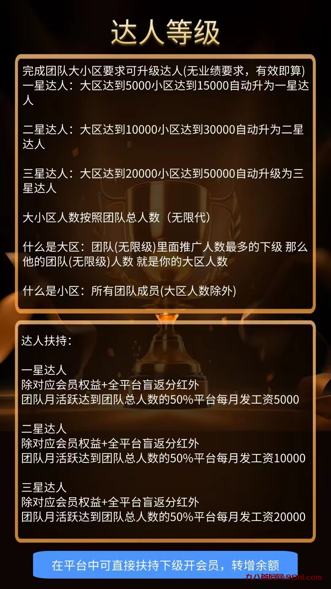 首推圈首码预热，近期上线-首码网-网上创业赚钱首码项目发布推广平台