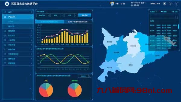 信小易信用工具，生活中的小帮手！-首码网-网上创业赚钱首码项目发布推广平台