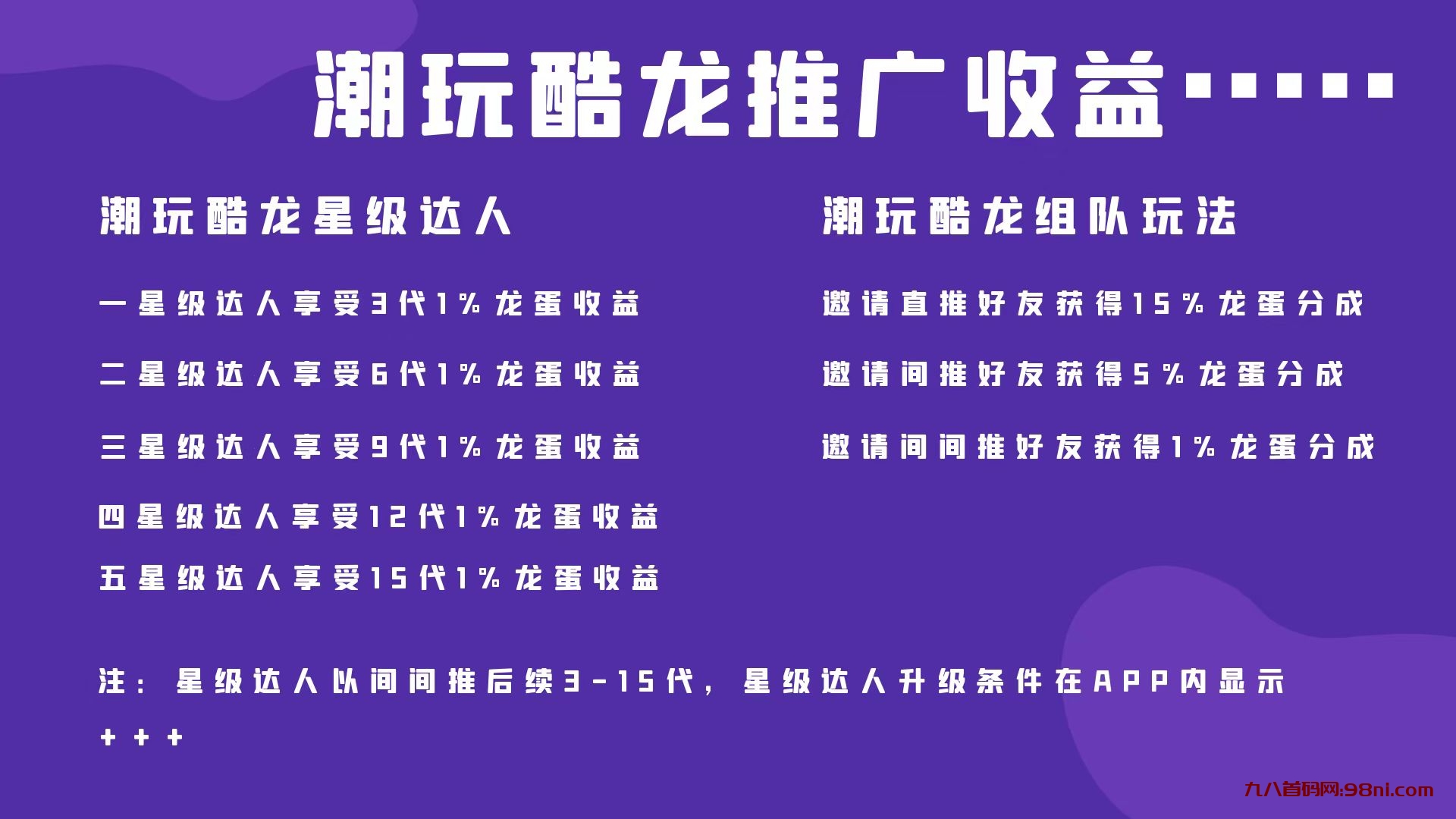 潮玩酷龙：网络投资项目的优势-首码网-网上创业赚钱首码项目发布推广平台