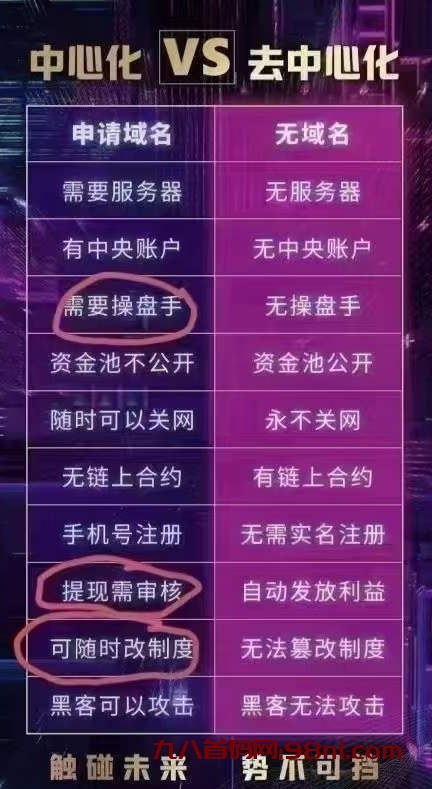 你是否见过一份事业三份收入？现金流＋生态资产＋ NFT 全球分红，原力元宇宙它都有！-首码网-网上创业赚钱首码项目发布推广平台