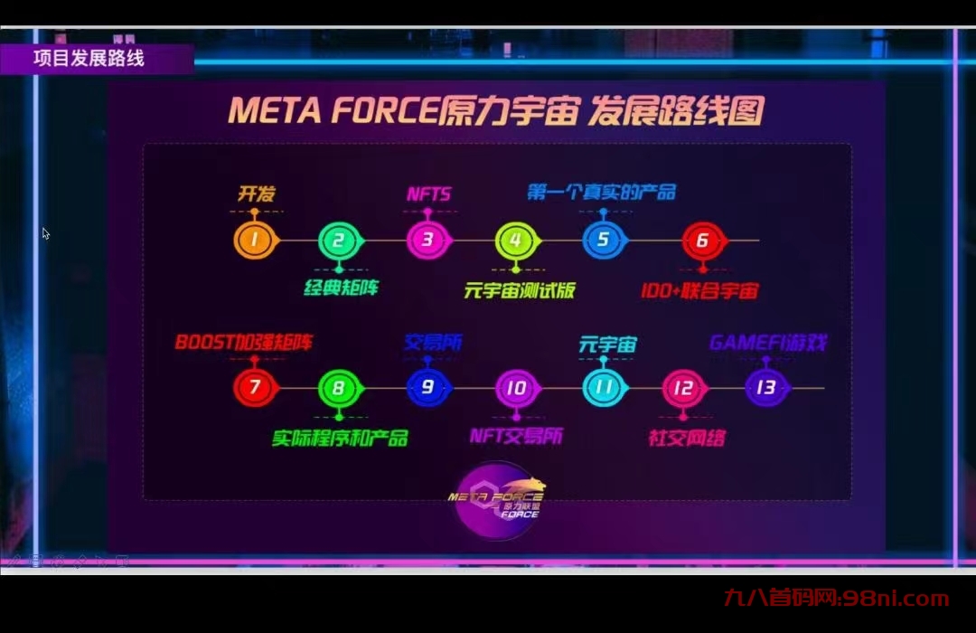 探索未来数字世界：原力元宇宙与Web3.0融合的奇妙之旅-首码网-网上创业赚钱首码项目发布推广平台