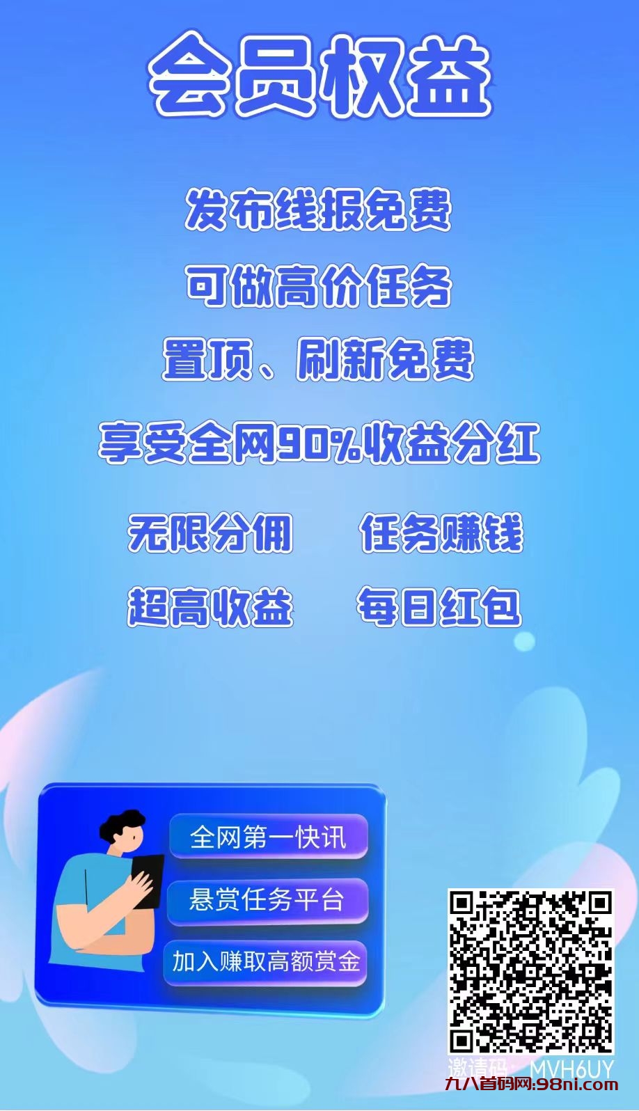 众帮客2024最新模式，全网最火爆项目，注册就有分红100-300，最低0.1元提现-首码网-网上创业赚钱首码项目发布推广平台