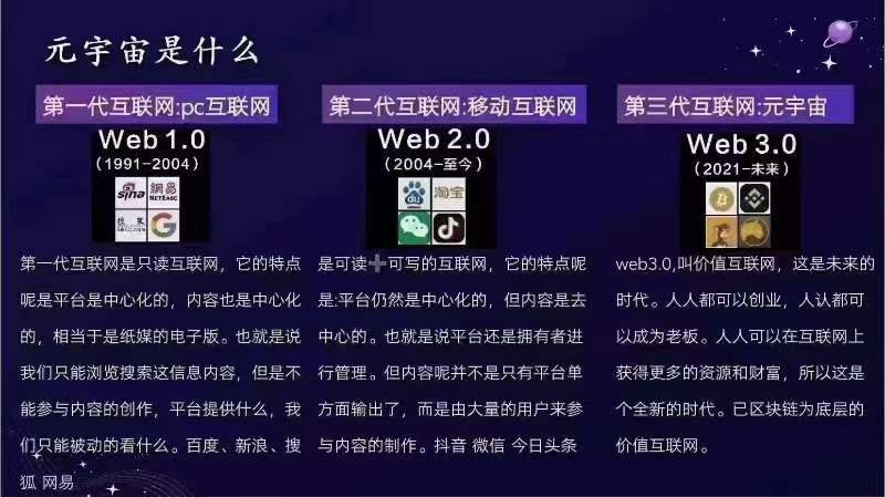 web3原力币卡排位web3原力元宇宙视频web3原力元宇宙-首码网-网上创业赚钱首码项目发布推广平台