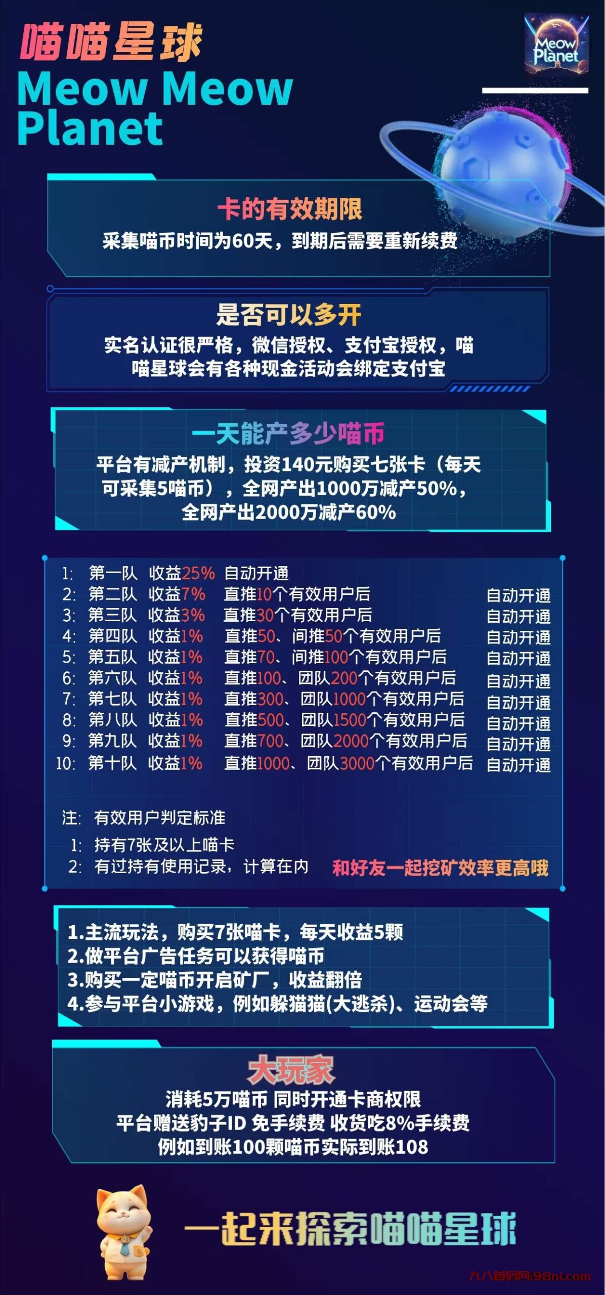 喵喵星球，24年神盘预热-首码网-网上创业赚钱首码项目发布推广平台