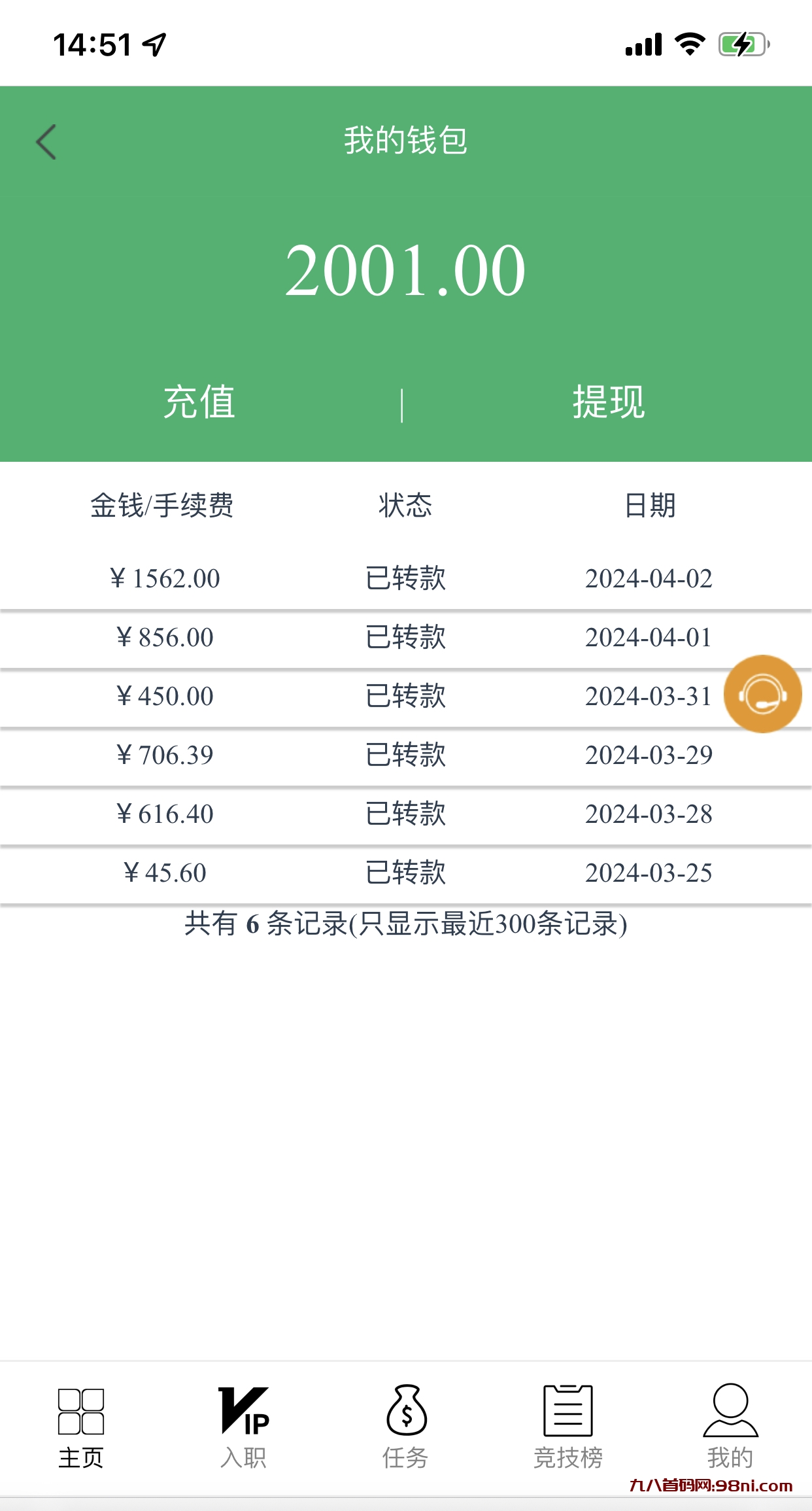 趣赞神盘，亲测秒到，不割韭菜，稳定长久，放心做，一手对接-首码网-网上创业赚钱首码项目发布推广平台