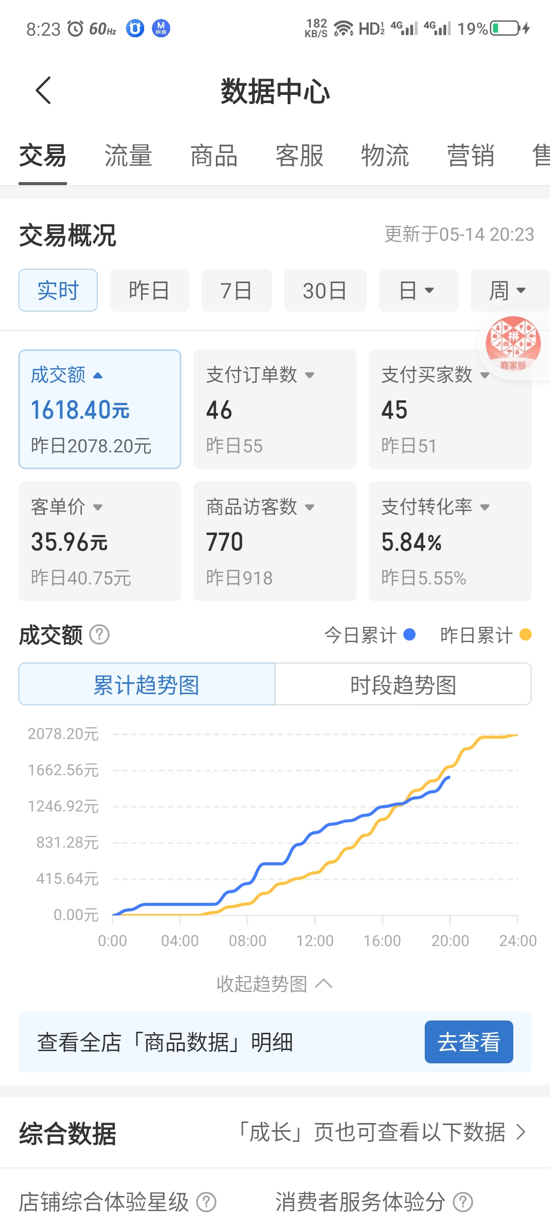 拼多多电商项目 手把手教 长期稳定干-首码网-网上创业赚钱首码项目发布推广平台