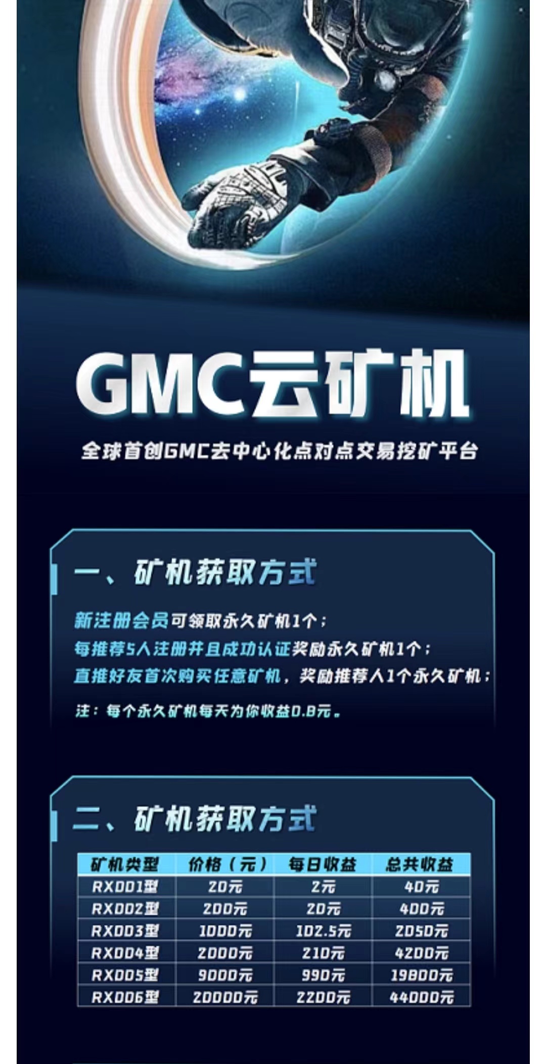 GMC云矿机：新上线，自由出货，自动收益，官方回收，首批用户稳赚-首码网-网上创业赚钱首码项目发布推广平台