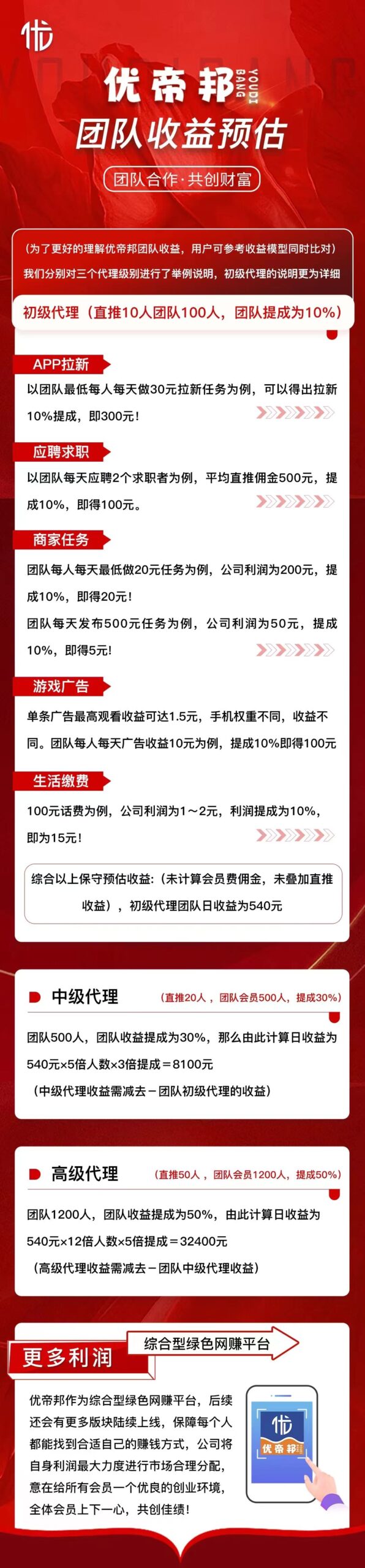 优帝邦-零撸天花板 日撸四位数 零风险 纯绿大平台-首码网-网上创业赚钱首码项目发布推广平台