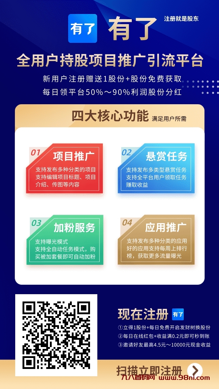 首码有了，持股权芬红，免费发布项目-首码网-网上创业赚钱首码项目发布推广平台