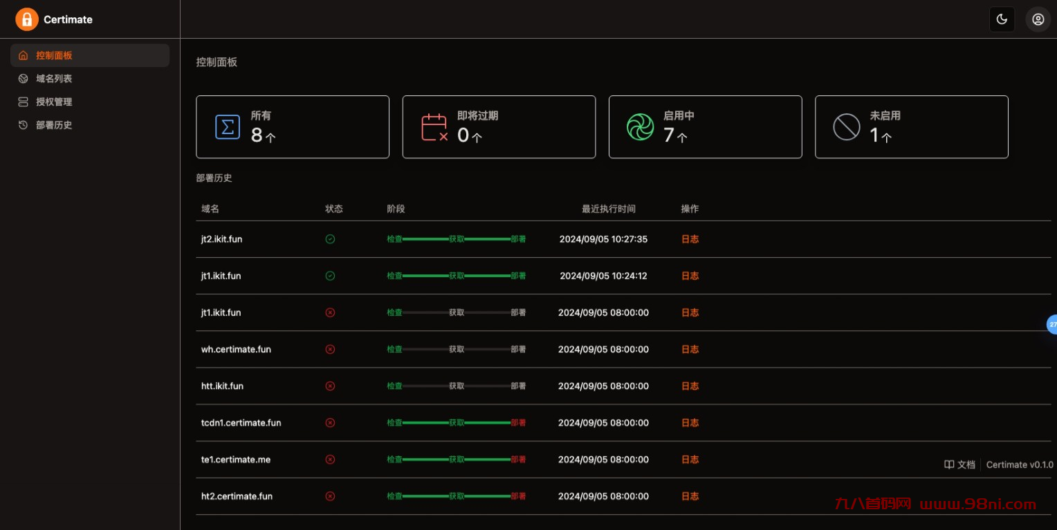 SSL证书管理系统工具网站源码，自动申请、部署SSL证书，并在证书即将过期时自动续期-首码网-网上创业赚钱首码项目发布推广平台