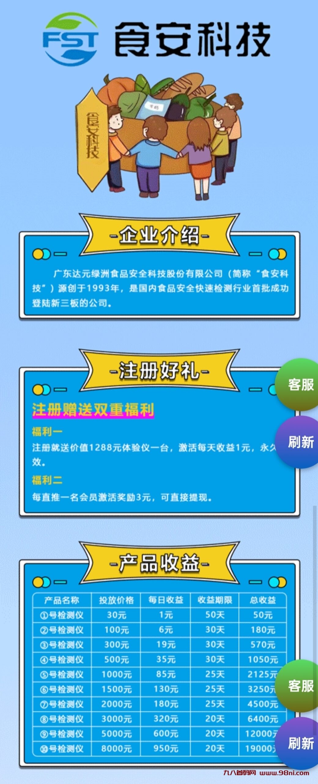 官方推荐丨首码食安：投放设备每日躺赚收益，可实地考察优质企业-首码网-网上创业赚钱首码项目发布推广平台