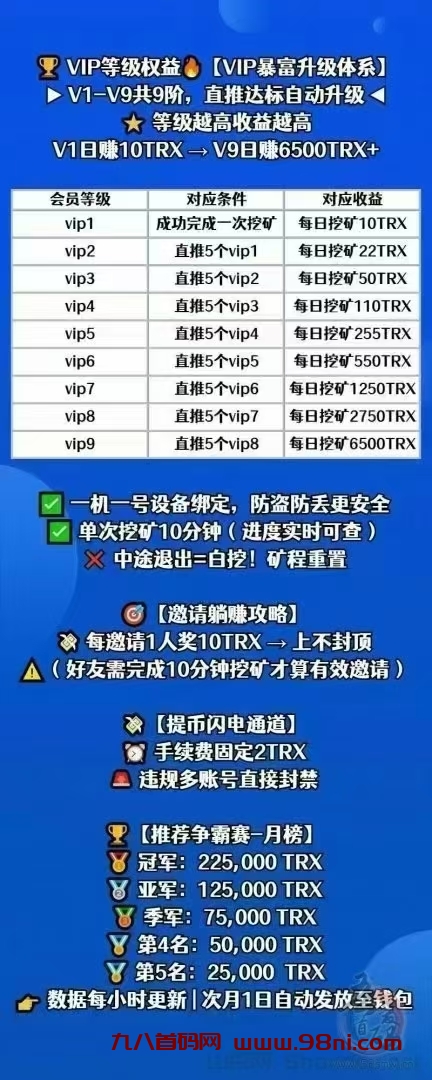 最强零撸，静态每天5分钟18米，动态无上限-首码网-网上创业赚钱首码项目发布推广平台